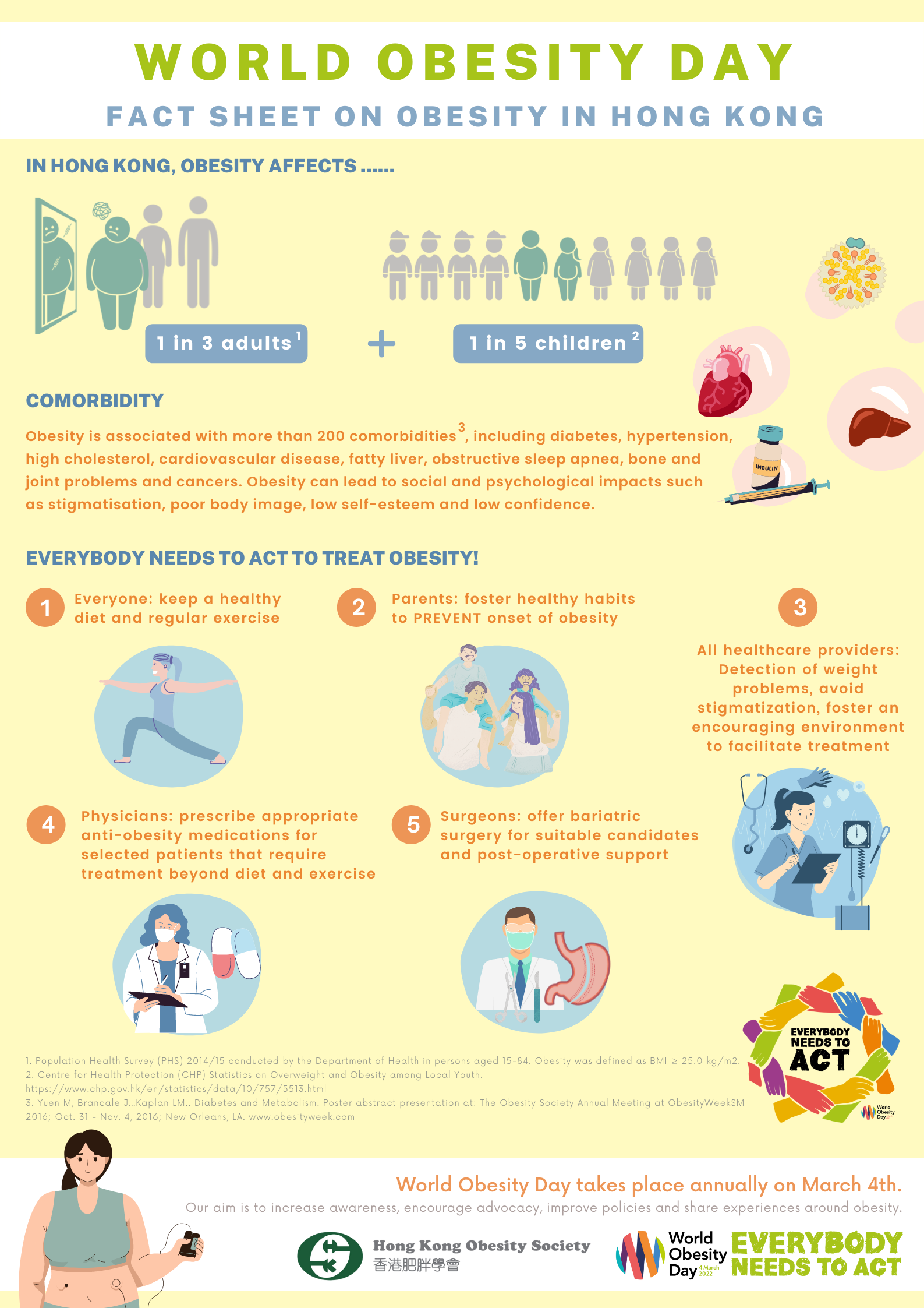 obesity-in-hong-kong-hong-kong-obesity-society